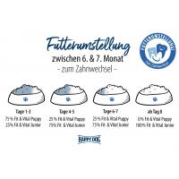 Happy Dog Fit & Vital Junior 4kg